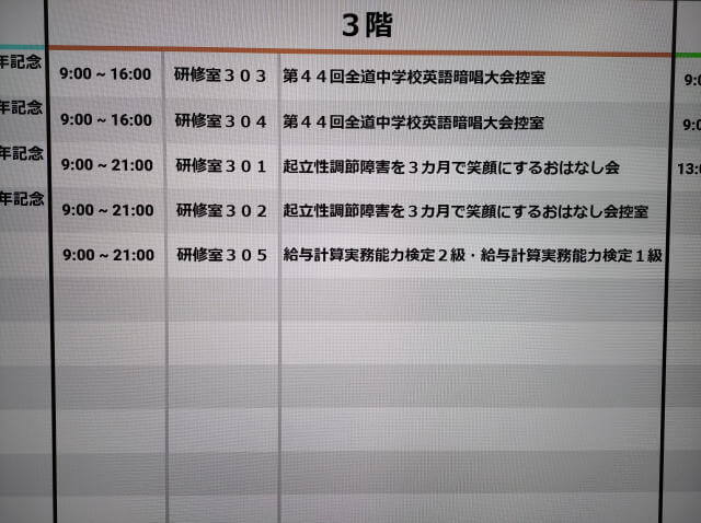 午後は給与計算実務能力検定1級を受験！