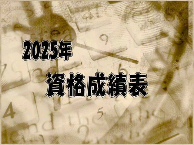 2025年資格成績表